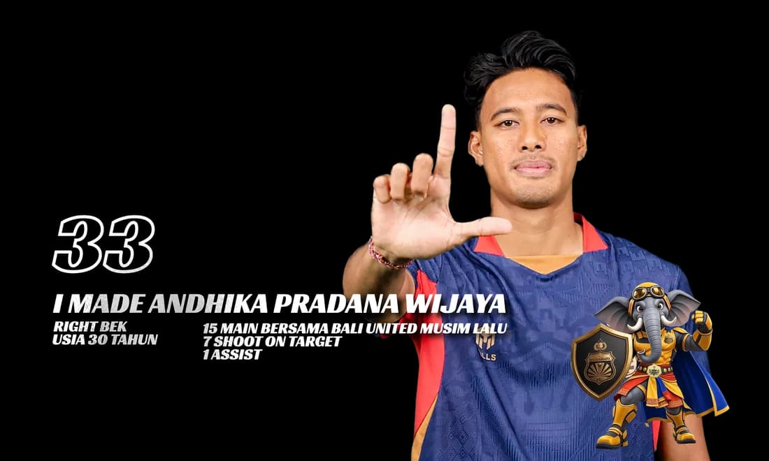 16 — I MADE ANDHIKA PRADANA WIJAYA